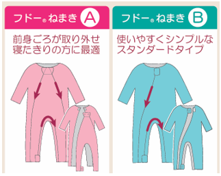 冬物肌着・パジャマ・ルームウエア２０％オフ